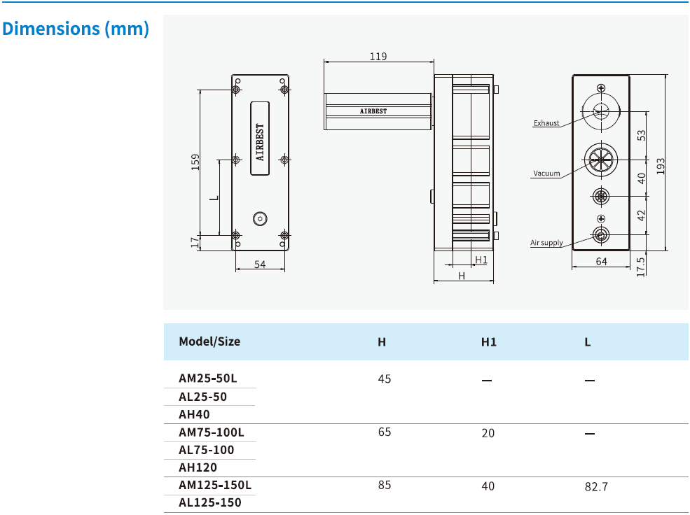 1550311927931587iyGy.png image.png